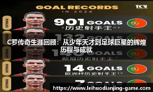 C罗传奇生涯回顾：从少年天才到足球巨星的辉煌历程与成就